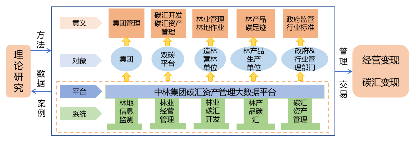 图片 67