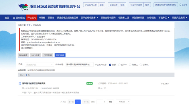 清华四川院入选碱性水电解制氢装备领域2023年企业标准“领跑者”评估机构
