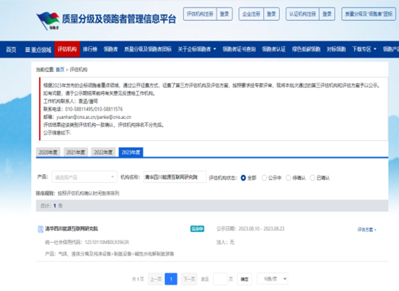 碱性水电解制氢装备领域2023年企业标准“领跑者”评估机构