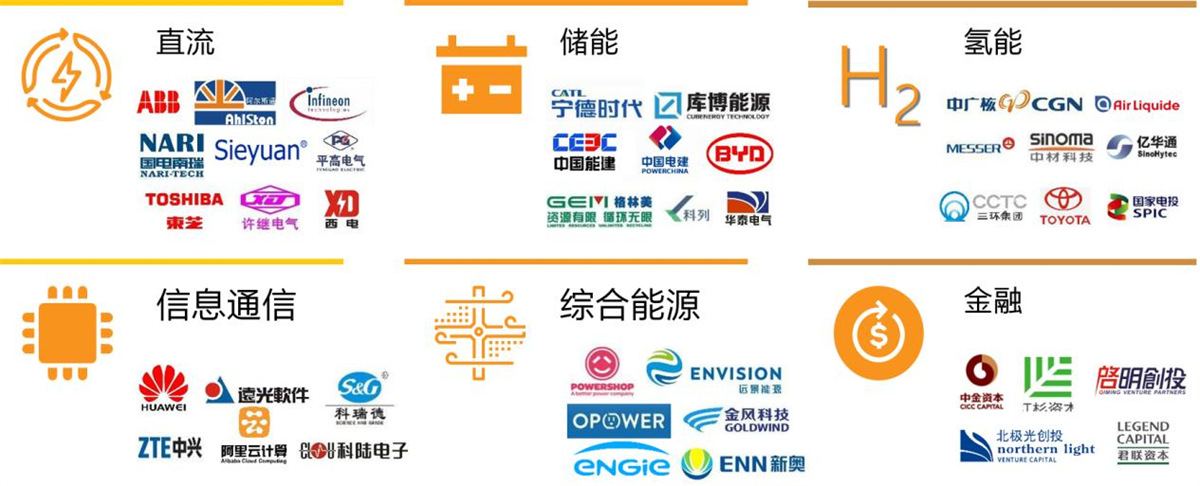 企业资源